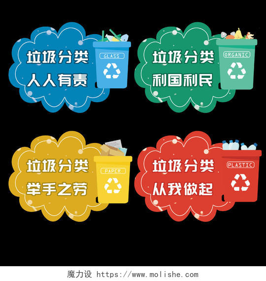 四色卡通垃圾分类小标签温馨提示垃圾分类温馨提示标识